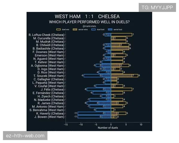 恩佐的战术价值与比赛影响力是否被系统性低估？