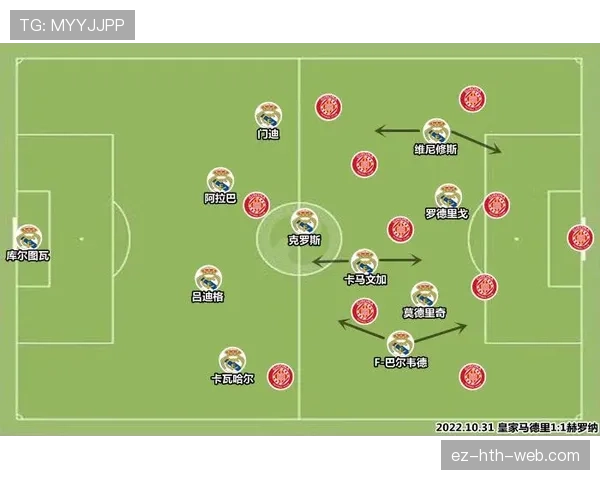 本泽马是否拖累皇马？进攻效率与战术适配性的双重审视