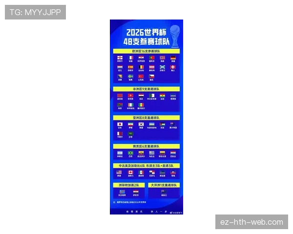 2026世界杯小组赛排名怎么算