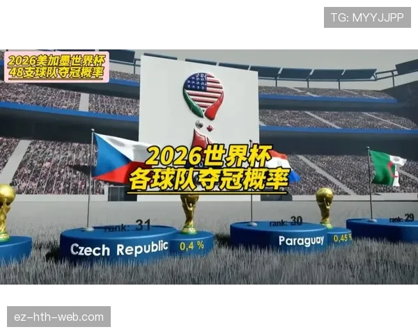2026世界杯战术预测最危险球队