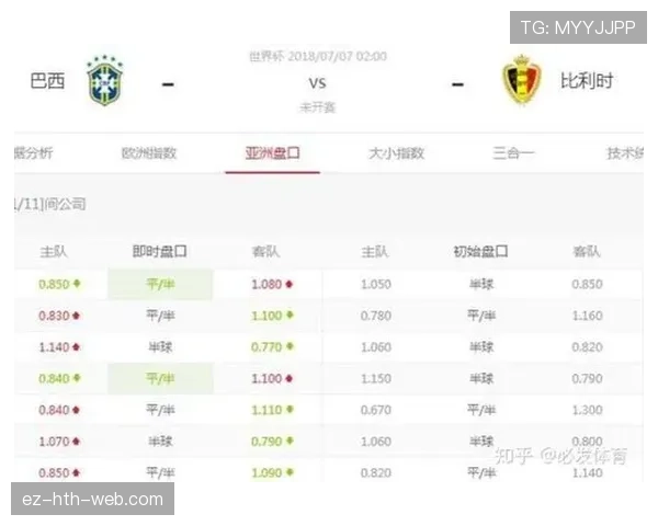 比利时世界杯胜率预测 比利时世界杯胜率预测